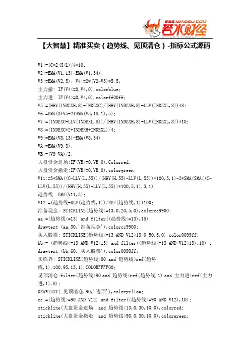 【股票指标公式下载】-【大智慧】精准买卖(趋势线、见顶清仓)