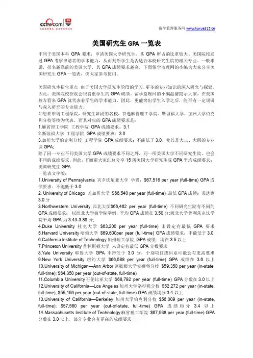 美国研究生GPA一览表