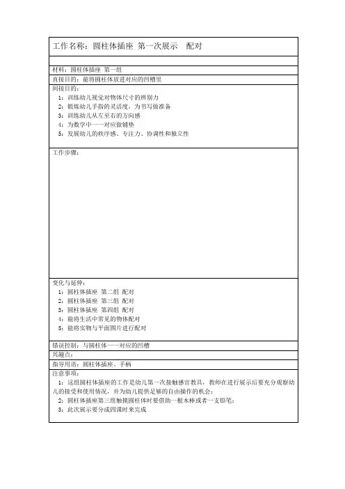 蒙氏感官展示页