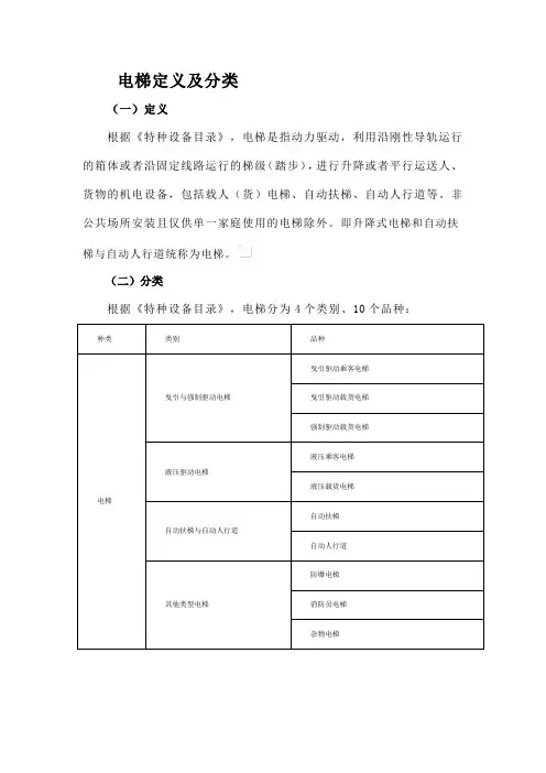 电梯定义及分类电梯基本构造及工作原理