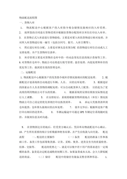 物流配送流程图