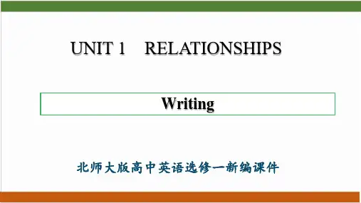 北师大版高中英语选修一Unit 1 Writing新编课件(19页)