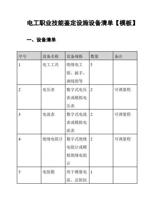 电工职业技能鉴定设施设备清单【模板】