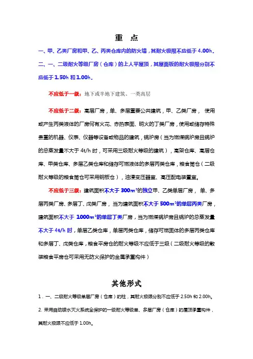 耐火等级类别汇总