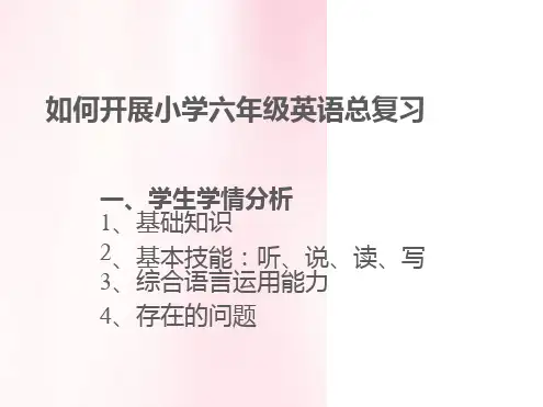 小学六年级英语总复习策略课件-六年级英语总复习ppt