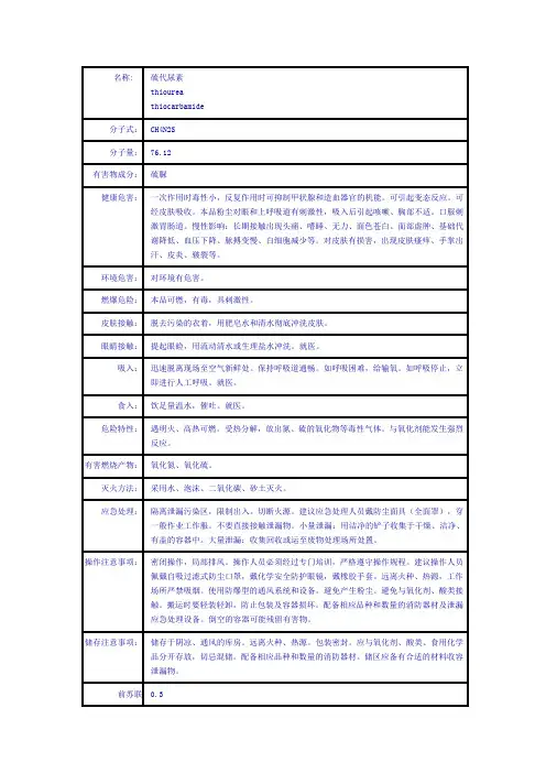 硫脲