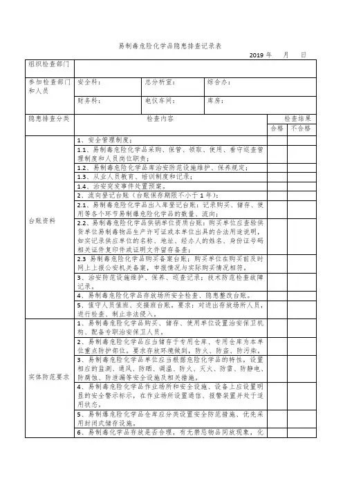 易制毒危险化学品隐患排查记录表