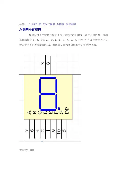 八段数码管结构