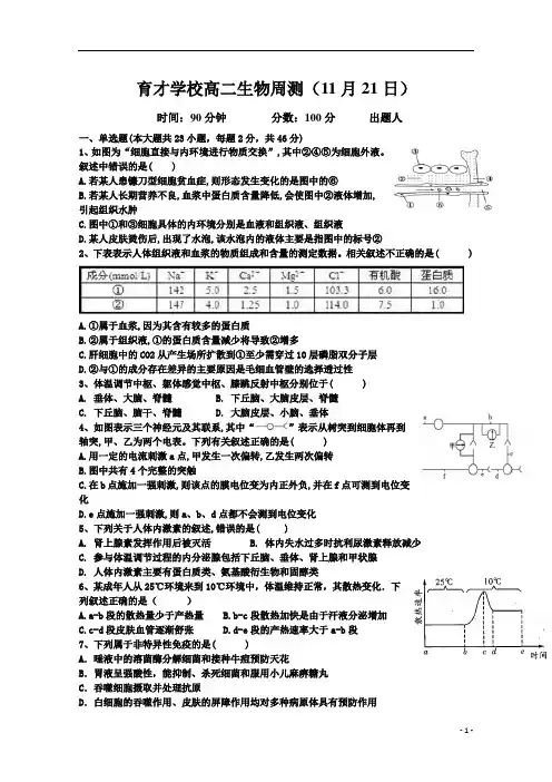 安徽省滁州市定远县育才学校2020-2021学年高二11月周测(11月21日)生物周测卷 含答案