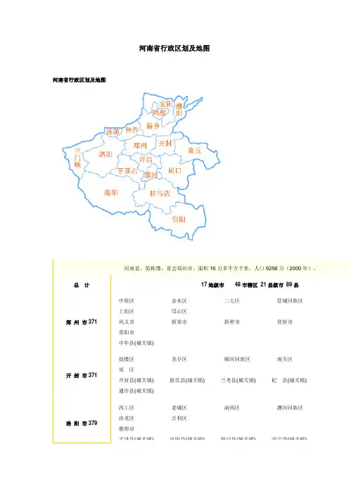 河南省行政区划及地图