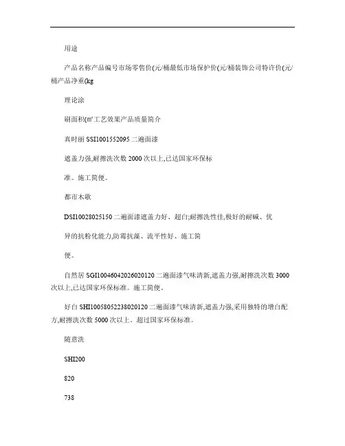 三棵树装饰公司产品资料.