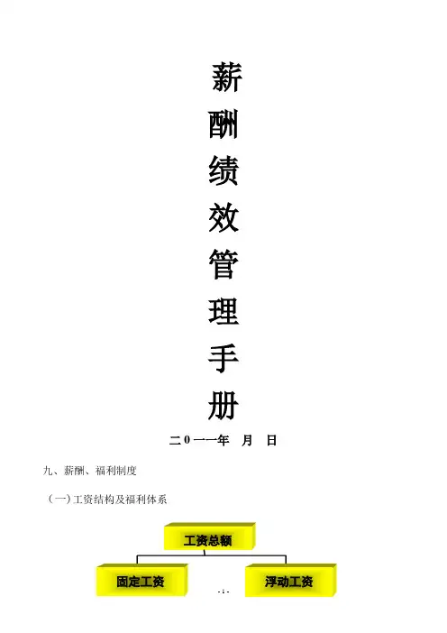 薪酬绩效管理手册