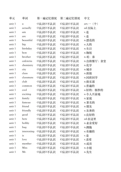 剑桥国际英语教程1词汇手册(精校版)