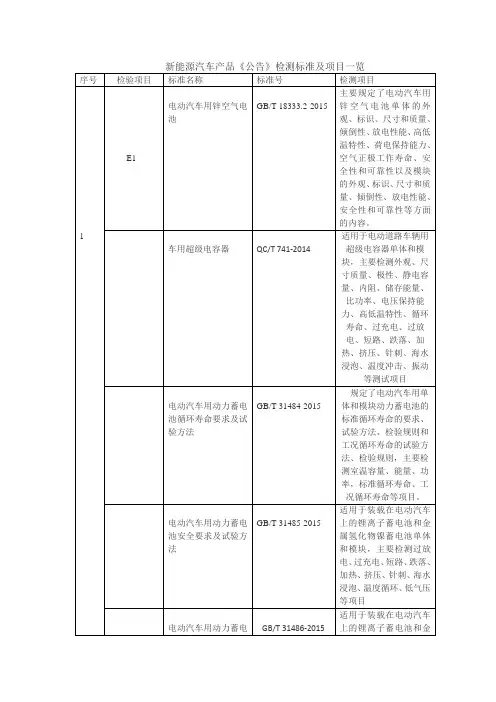 电动汽车检测标准