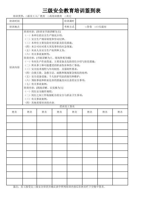 三级安全教育培训签到表