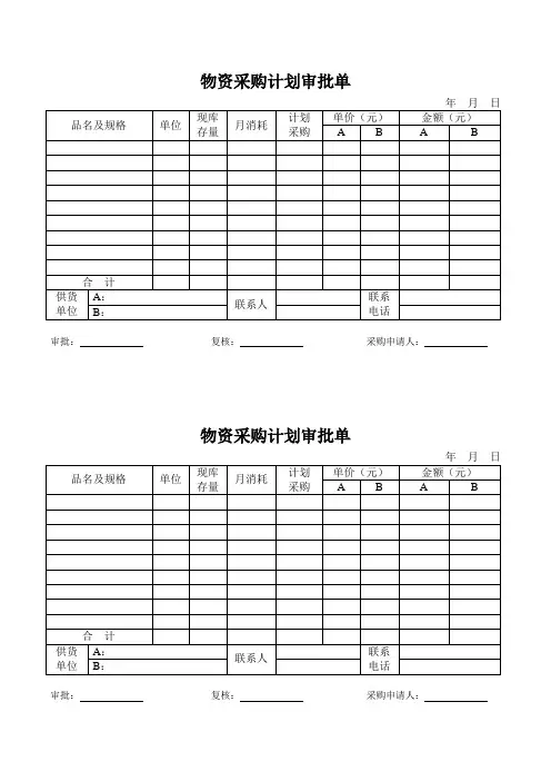 物资采购计划审批单