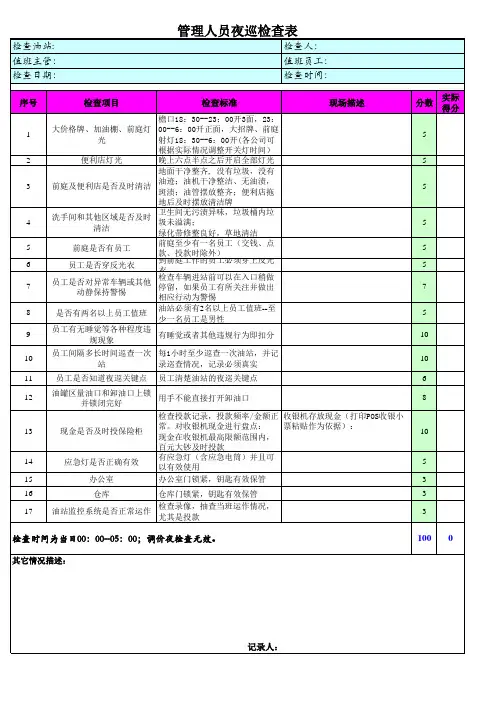 加油站加气站管理人员夜巡检查表