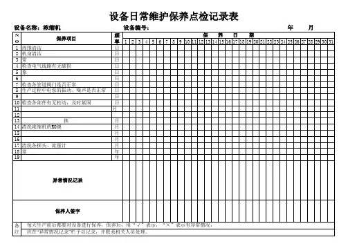 超纯水机日常维护保养点检记录表