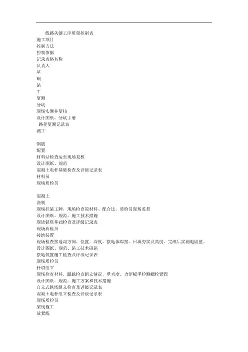 线路关键工序质量控制表