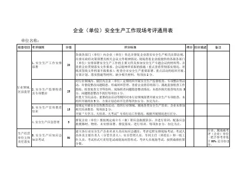 企业(单位)安全生产工作现场考评通用表