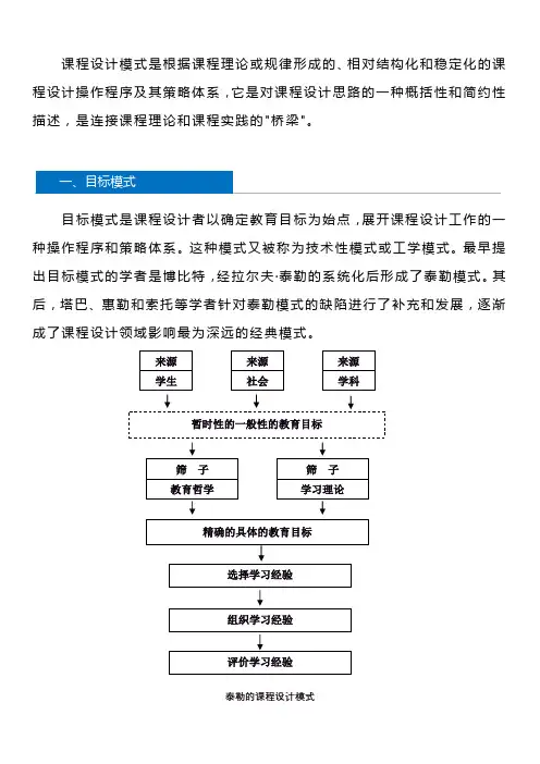 课程设计的模式