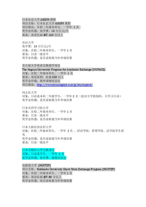 2012年复旦大学日本交流项目合集