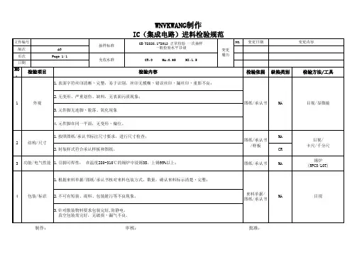 IC(集成电路)进料检验规范