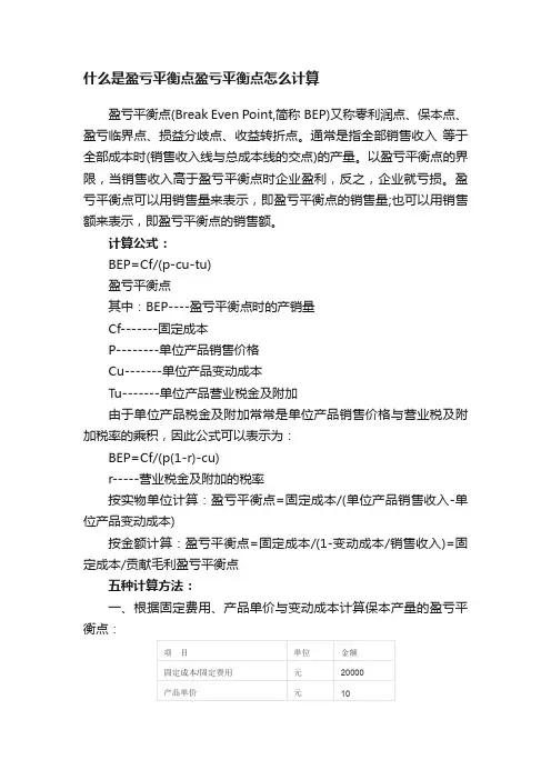 什么是盈亏平衡点盈亏平衡点怎么计算