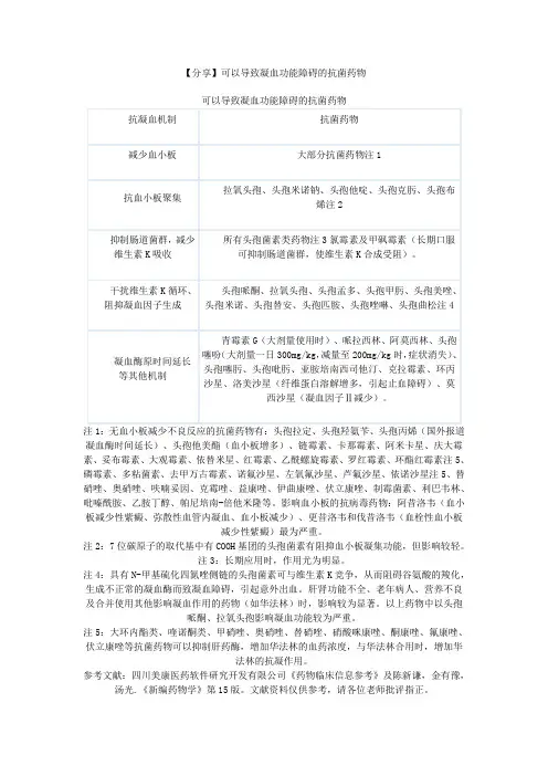 影响凝血功能抗菌素[1]