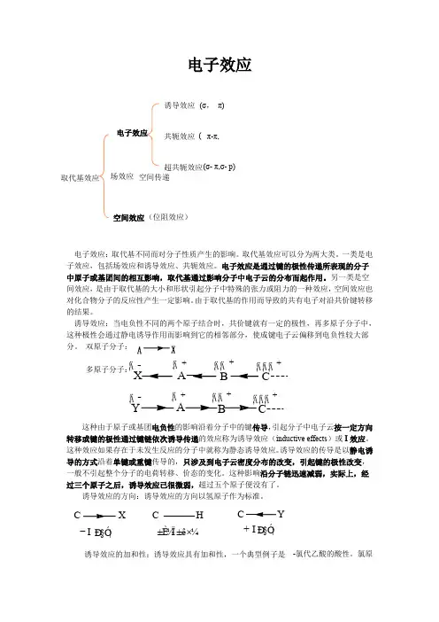电子效应