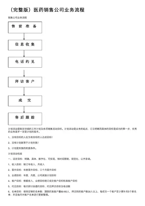 （完整版）医药销售公司业务流程