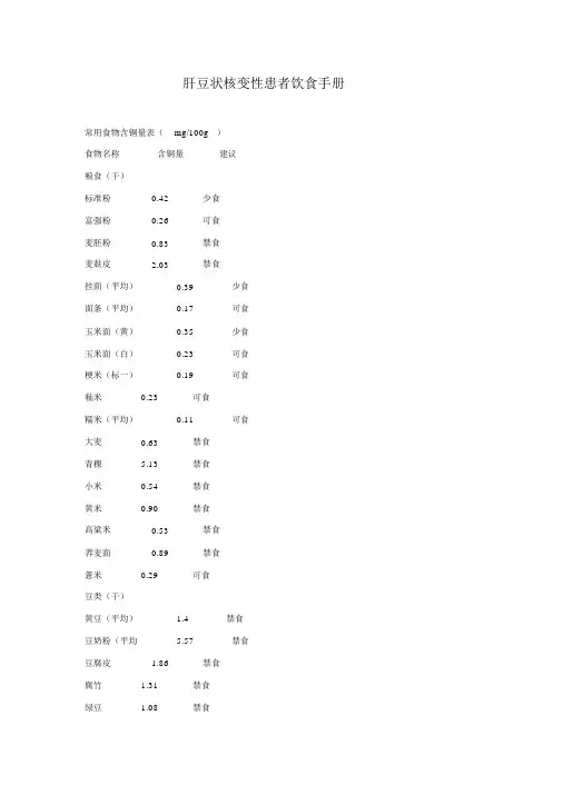 肝豆状核变性患者饮食手册