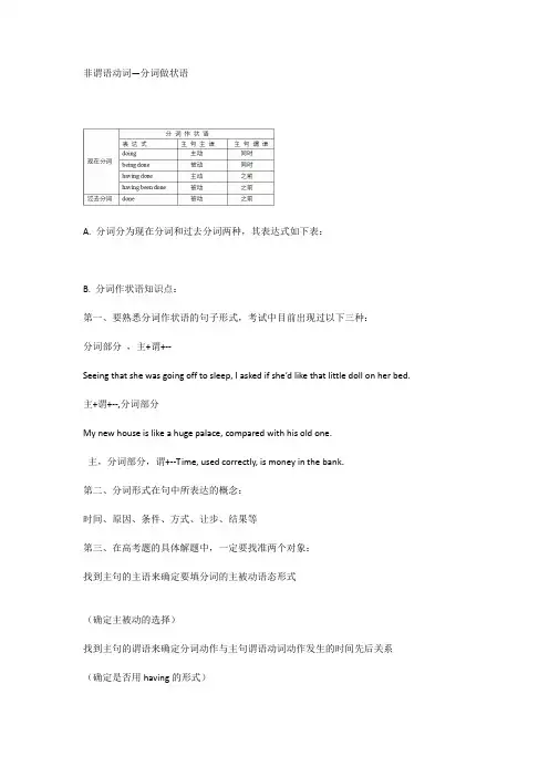 非谓语动词—分词做状语