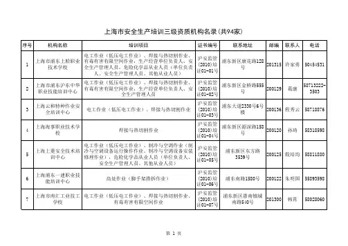 上海市安全生产培训机构名录