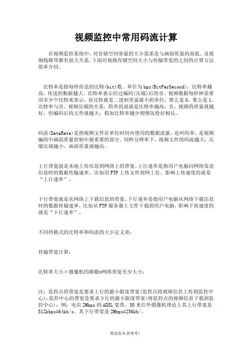 视频监控中常用码流计算