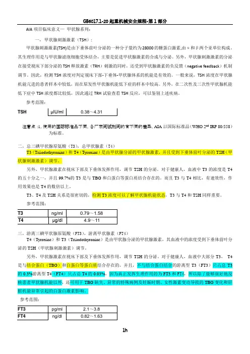 T3、T4、TSH临床意义