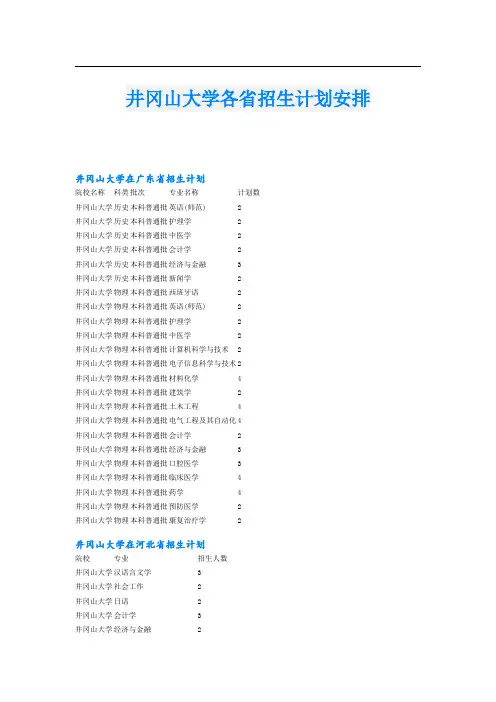井冈山大学各省招生计划安排