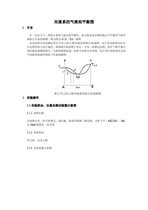 双液系的气相平衡图