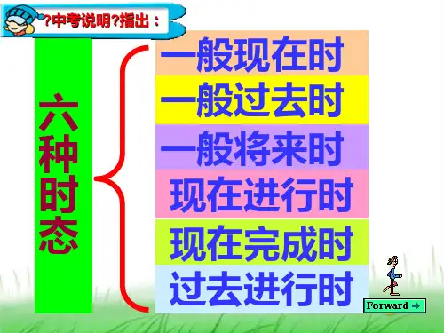 九年级英语新目标时态复习公开课课件