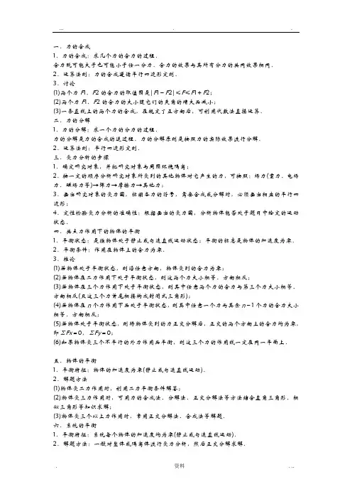力的合成与分解,物体平衡专题