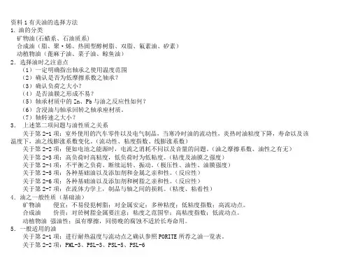 含油轴承的设计资料