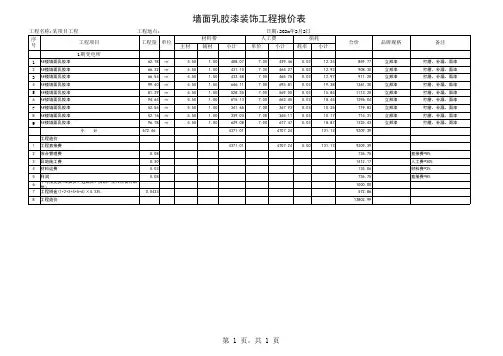 墙面乳胶漆装饰工程报价表