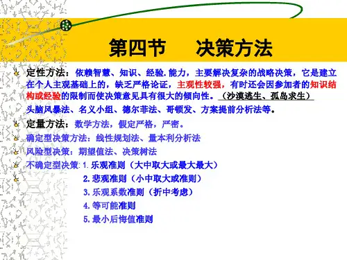 管理学之 决策方法
