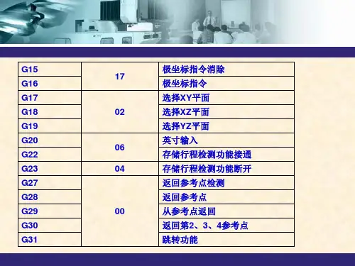 数控机床编程G代码汇总