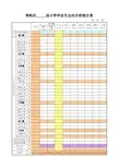 秀屿区_____届小学毕业生去向分析统计表Book1