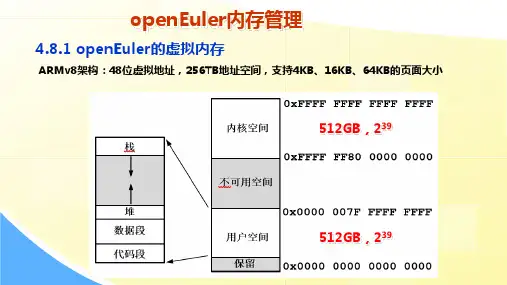计算机操作系统(第二版)课件：openEuler内存管理