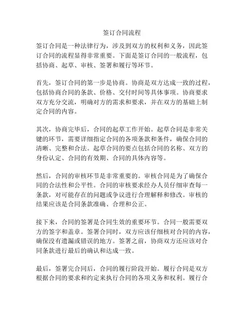 签订合同流程