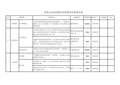 发电企业高风险作业管理安全监察手册
