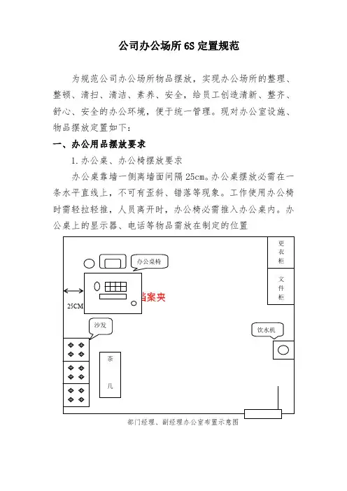 办公室-6S定置规范图