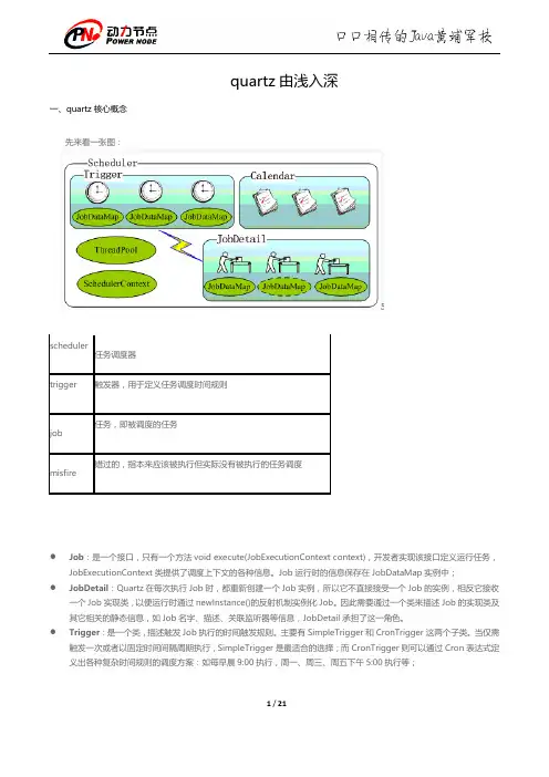 quartz由浅入深
